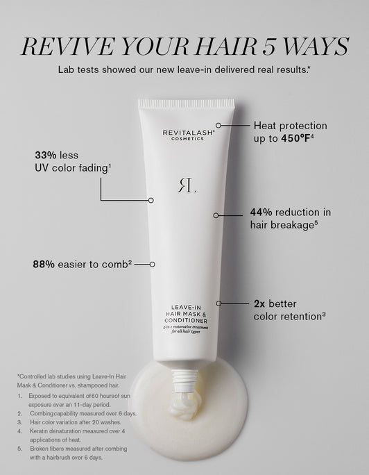 Leave-In Hårmaske & Conditioner 90ml