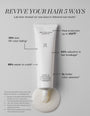 Leave-In Hårmaske & Conditioner 90ml